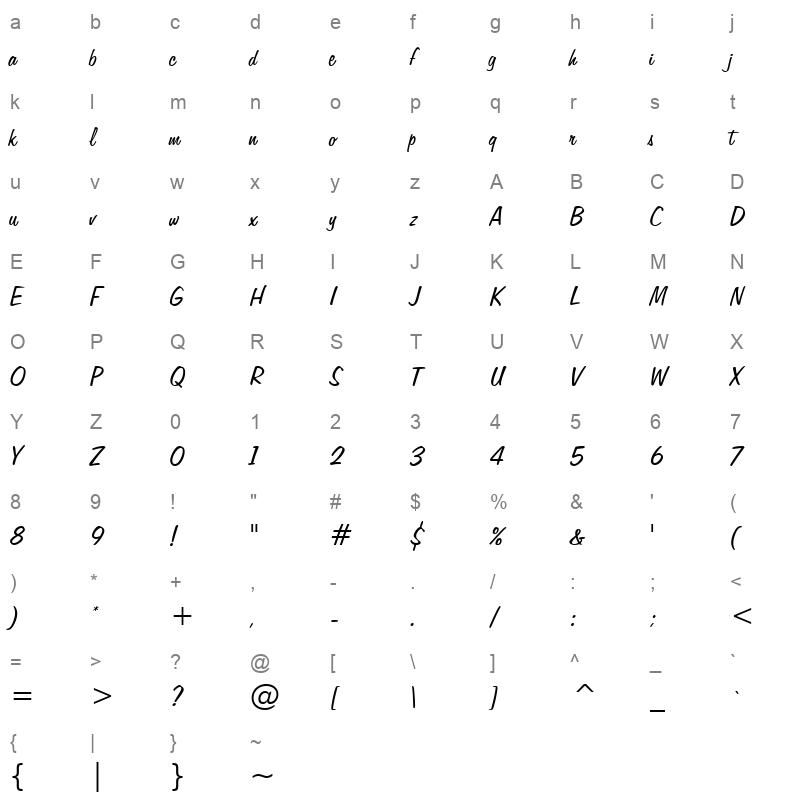 frhnd575_1 Character Map