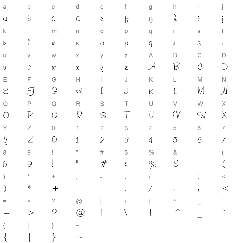 frhnd591_1 Character Map