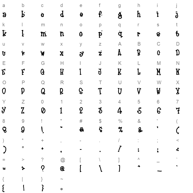 frosty Character Map