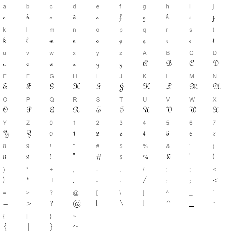 FRSCRIPT_1 Character Map