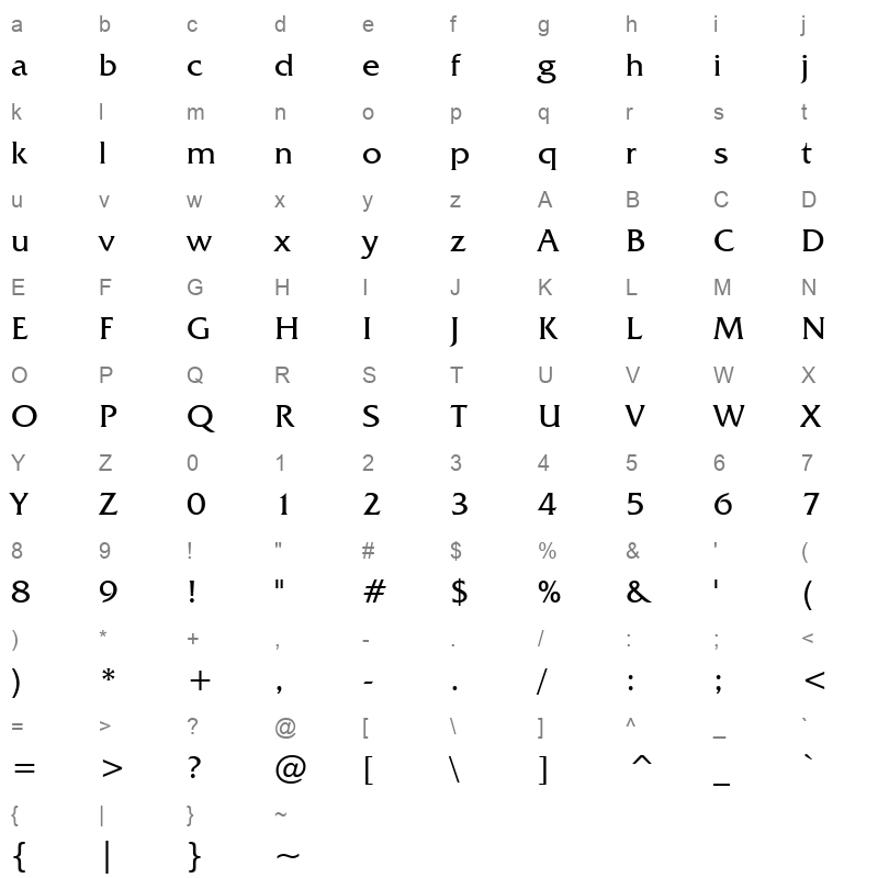 frzquadn Character Map