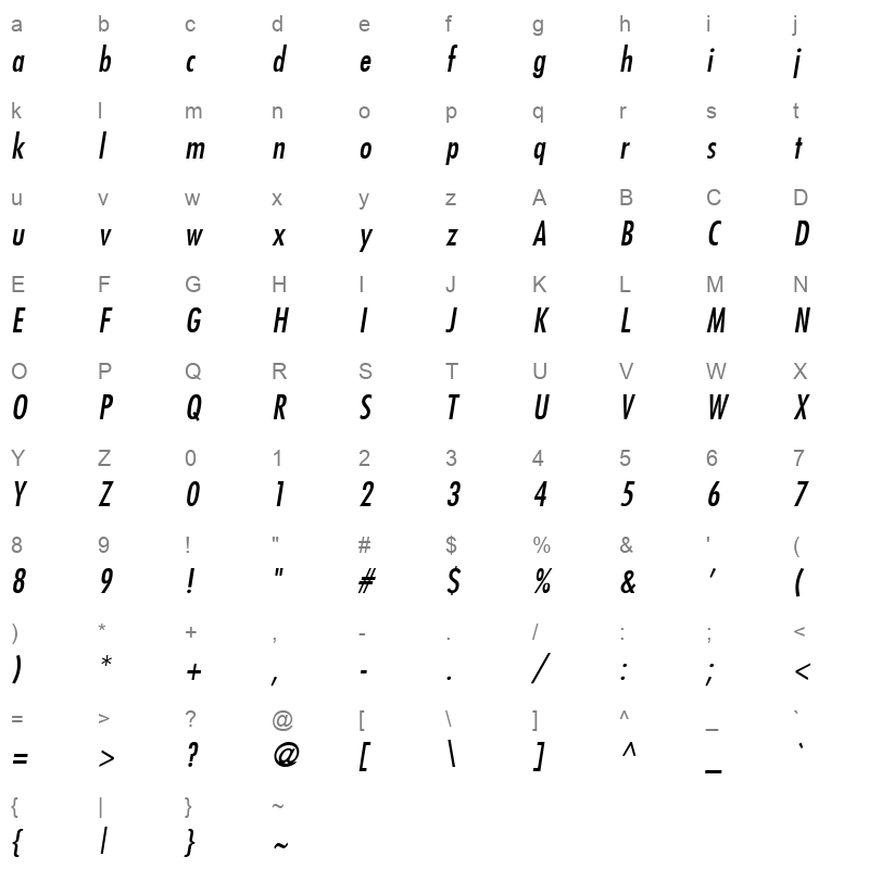 futramci Character Map