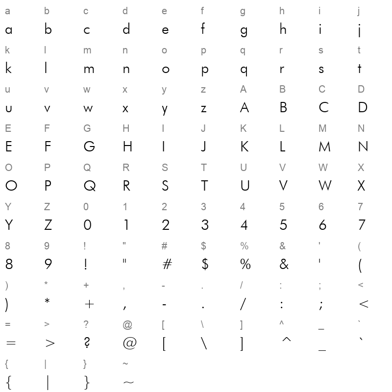 FutuLt Character Map