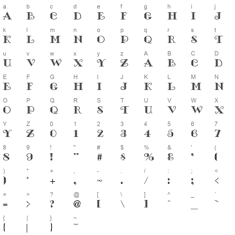 gallerin Character Map