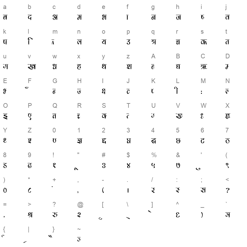 ganga1_1 Character Map