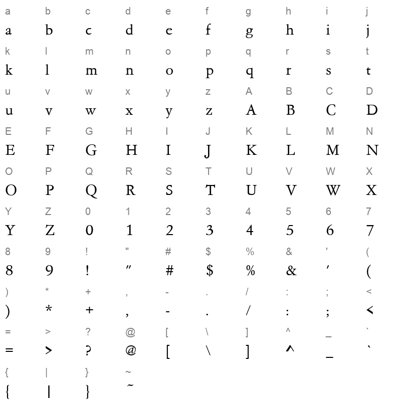 gc05002t Character Map