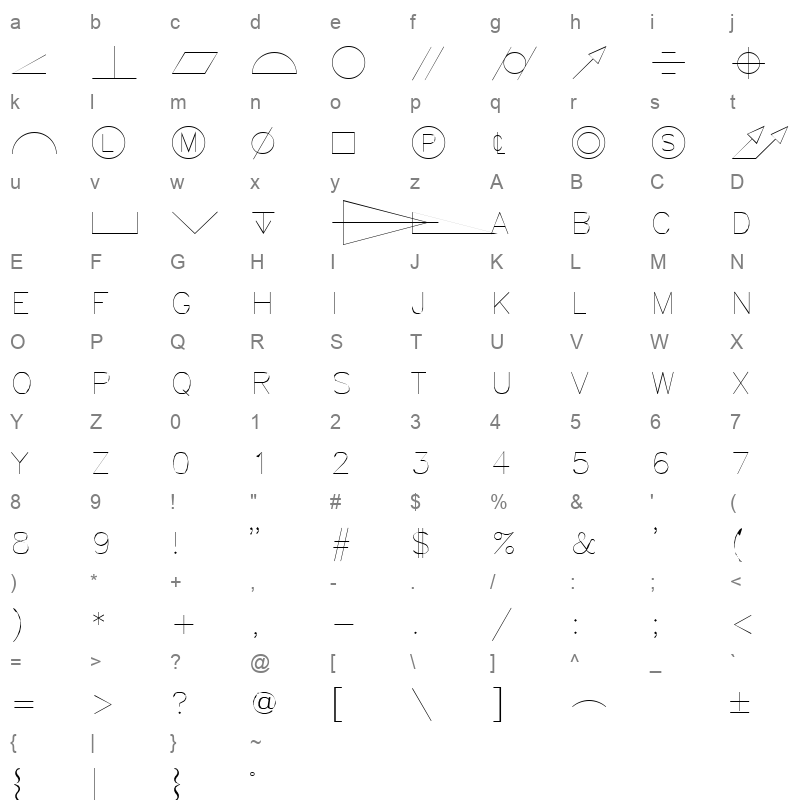 gdt__ Character Map