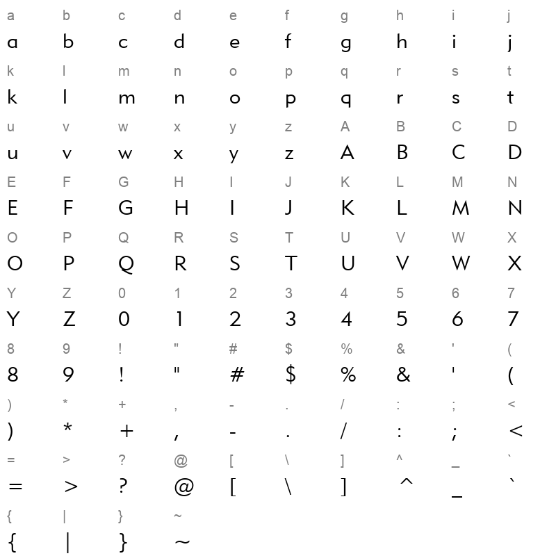 geo415l Character Map