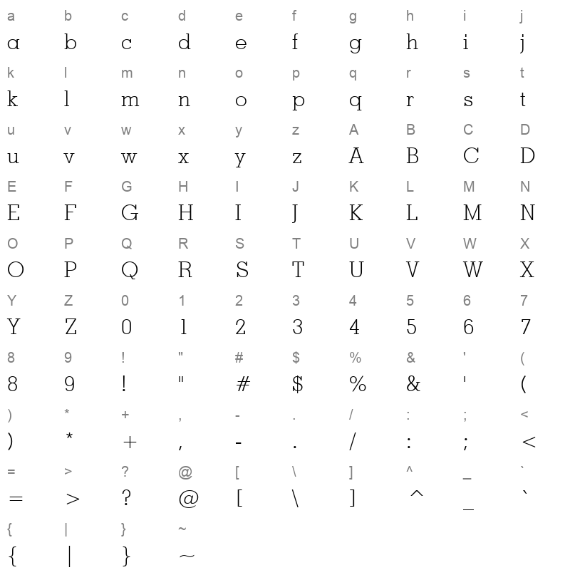 geo703l Character Map