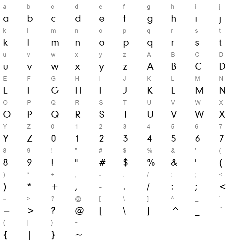 geo706m Character Map