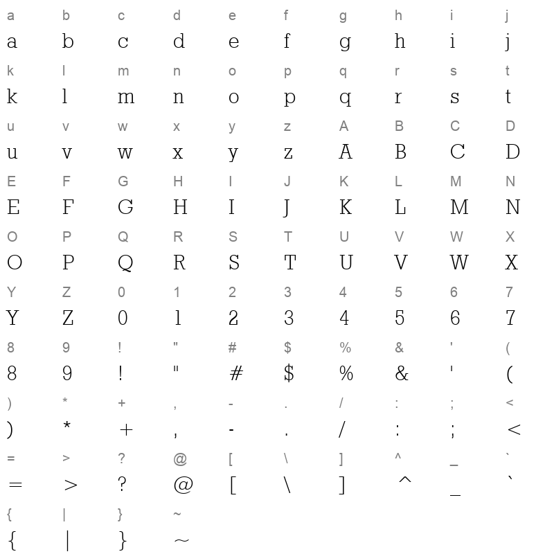 geo712l Character Map