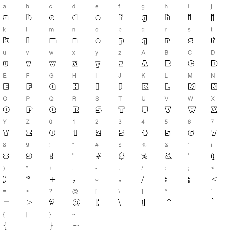 geo885n Character Map