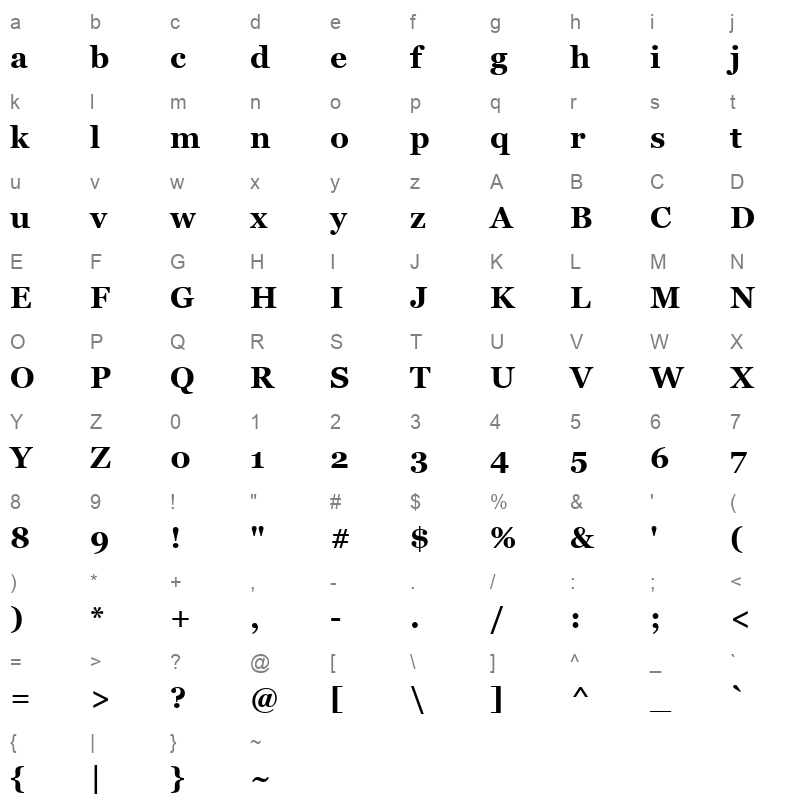 georgiab_1 Character Map