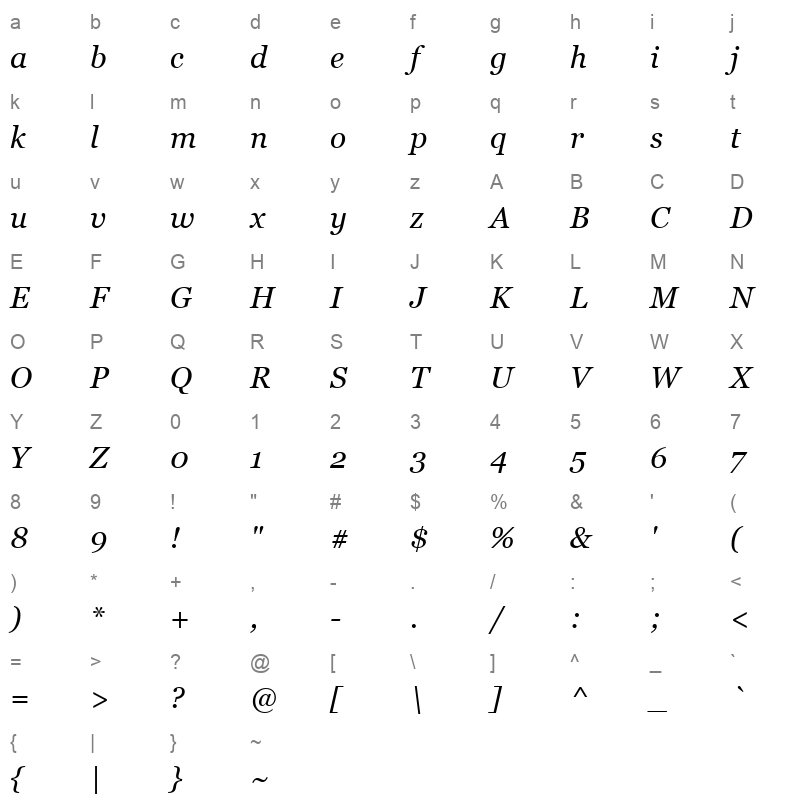 georgiai_1 Character Map