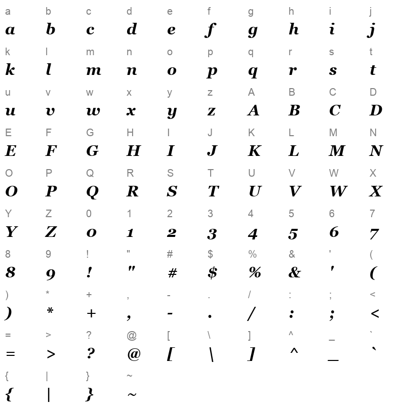 georgiaz_1 Character Map