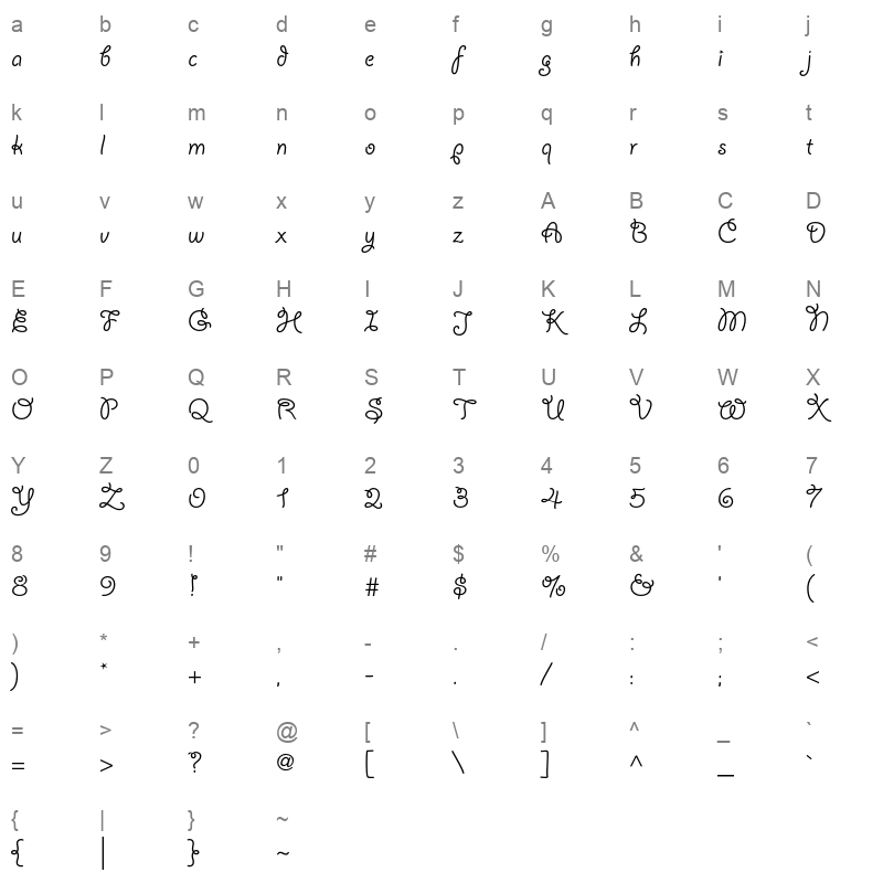 GiddyupStd Character Map