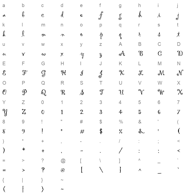 GIGI_1 Character Map