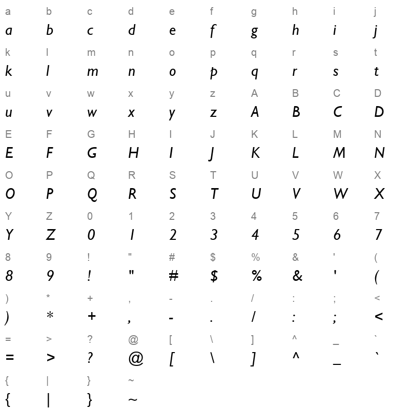 GILI__ Character Map