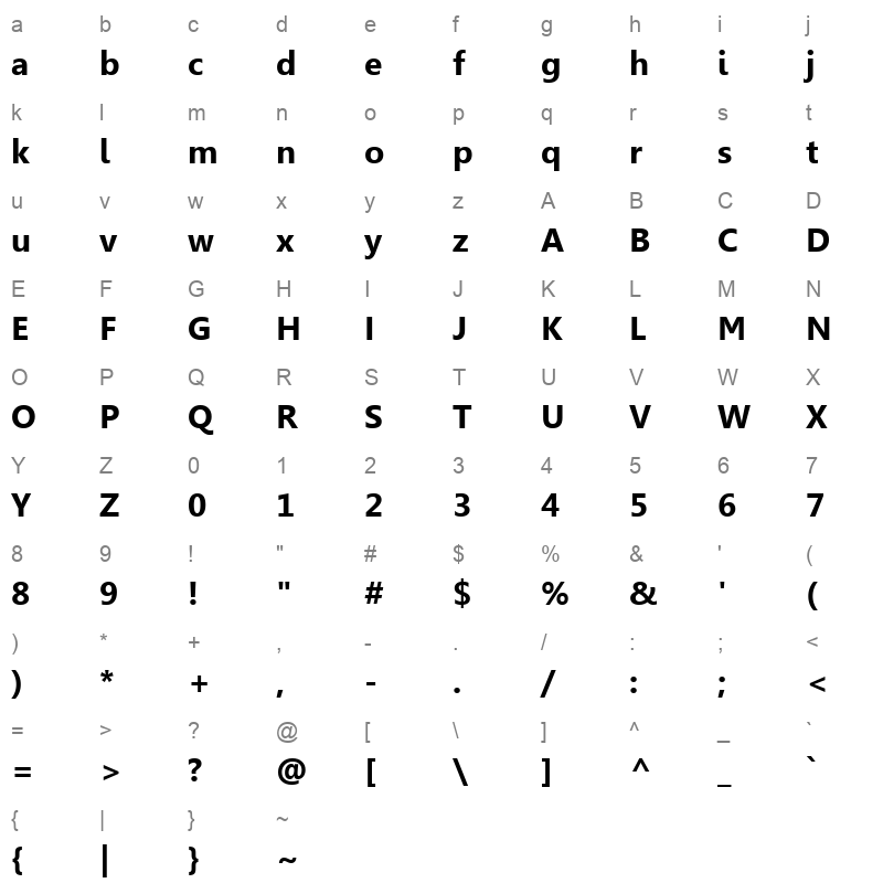 gishabd_1 Character Map
