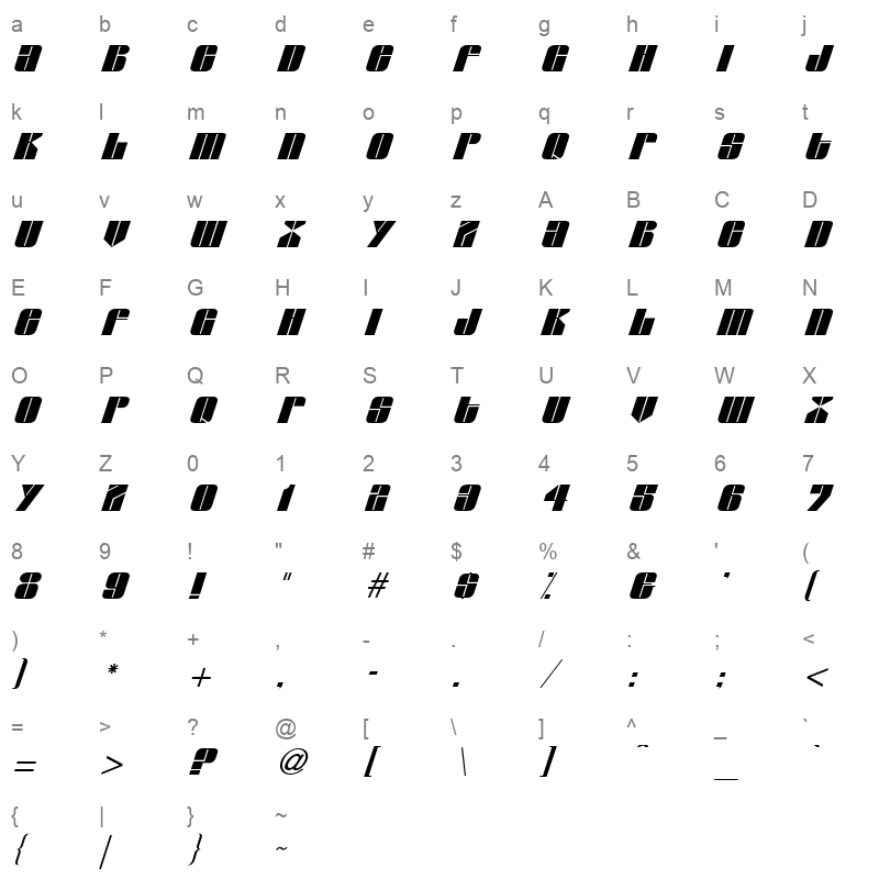 glacieri Character Map