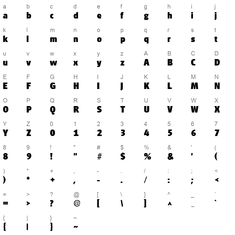 glawh Character Map