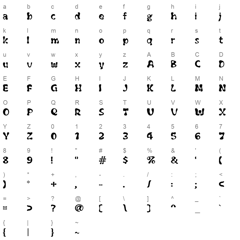 goo puff Character Map