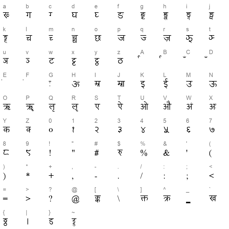 GORKH_DN Character Map