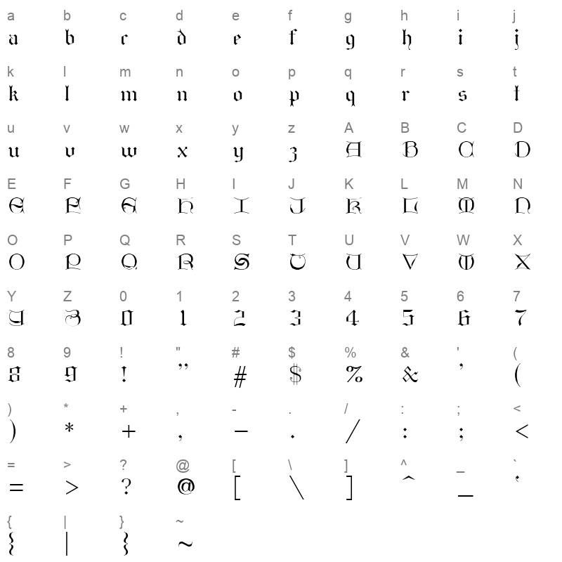 gothici_2 Character Map