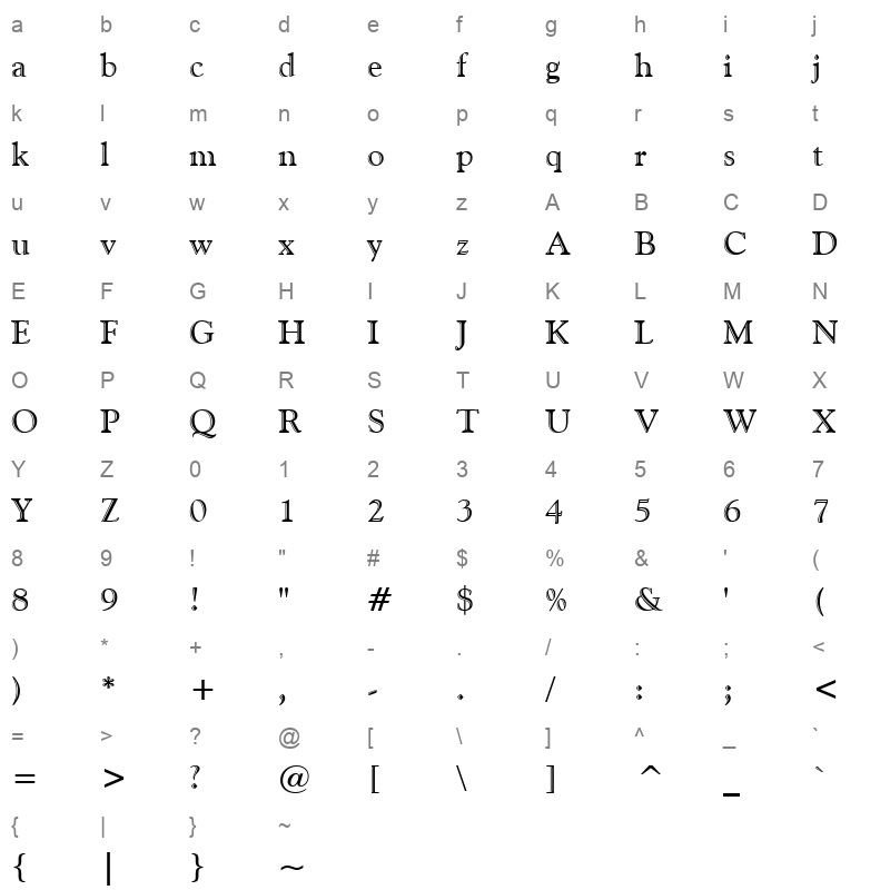 goudhndn Character Map