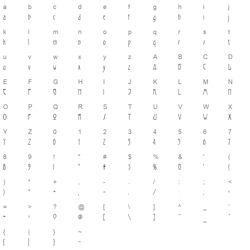 gradl Character Map