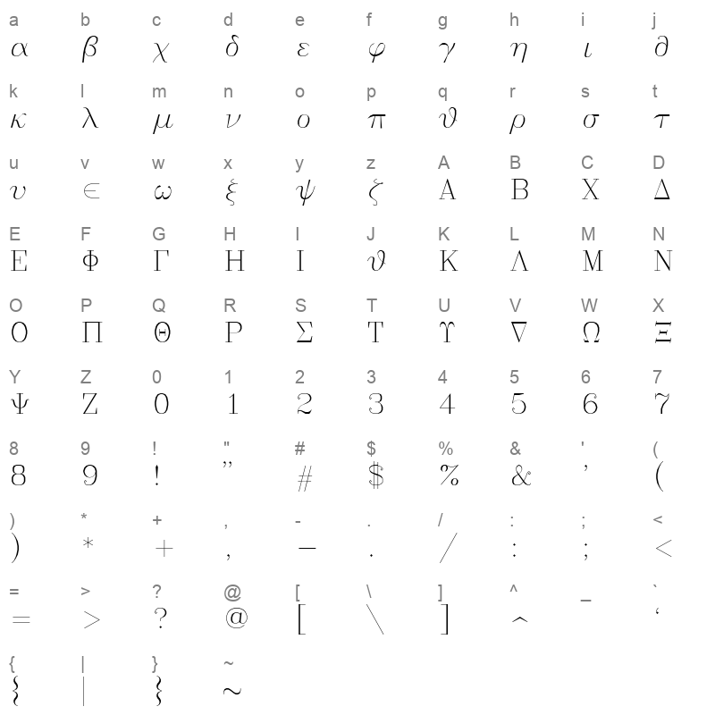 greekc Character Map
