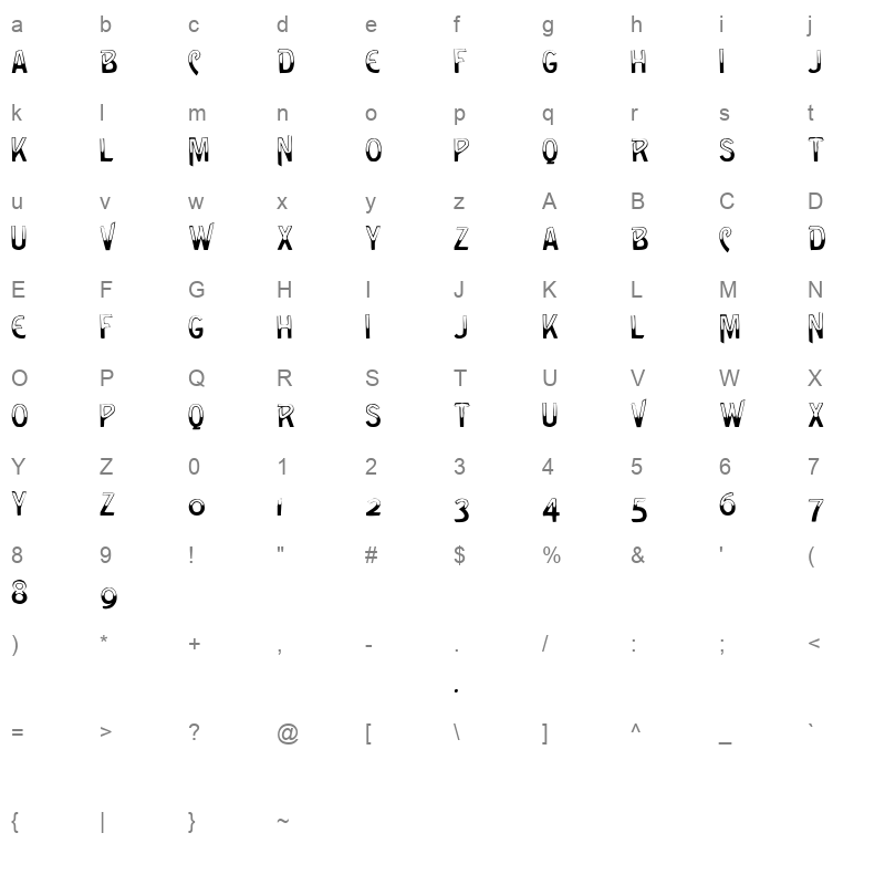GREENCAP Character Map