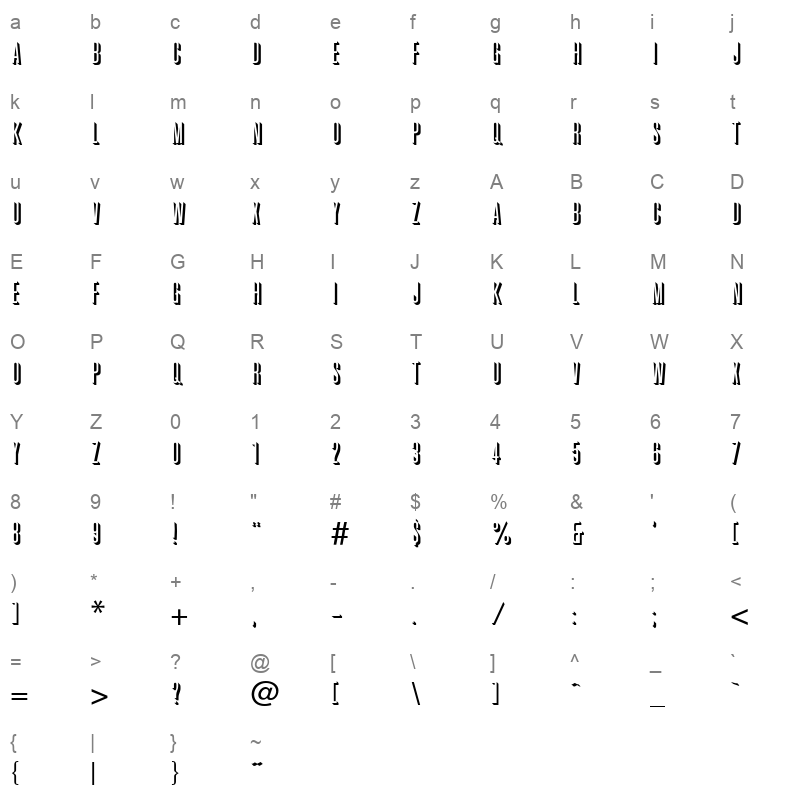 grifnshn Character Map