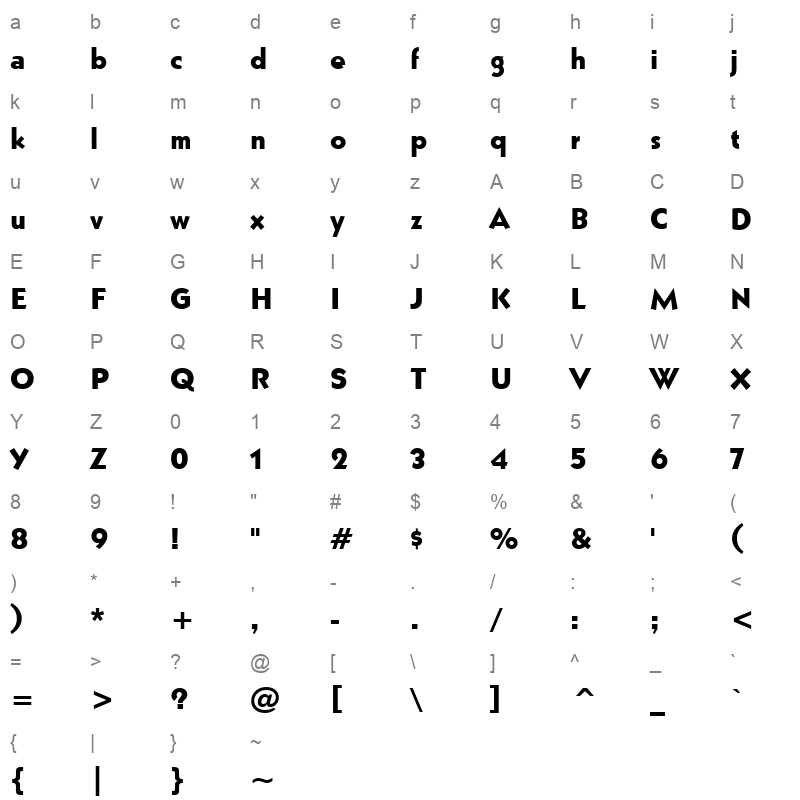 grizzlyn Character Map