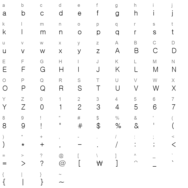 gulim_1 Character Map