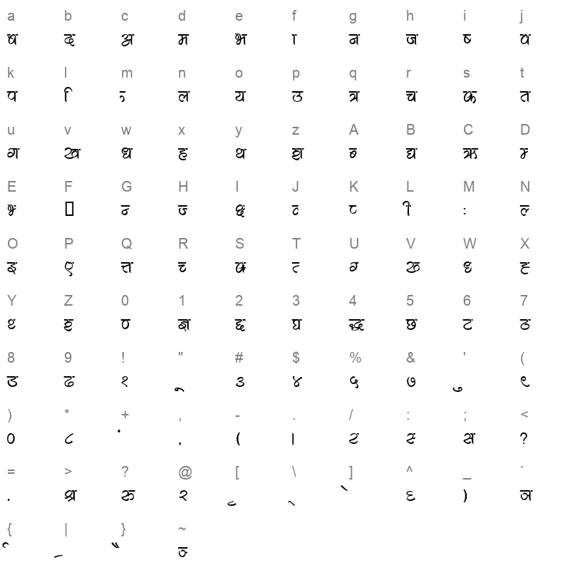 Haha 13 Character Map