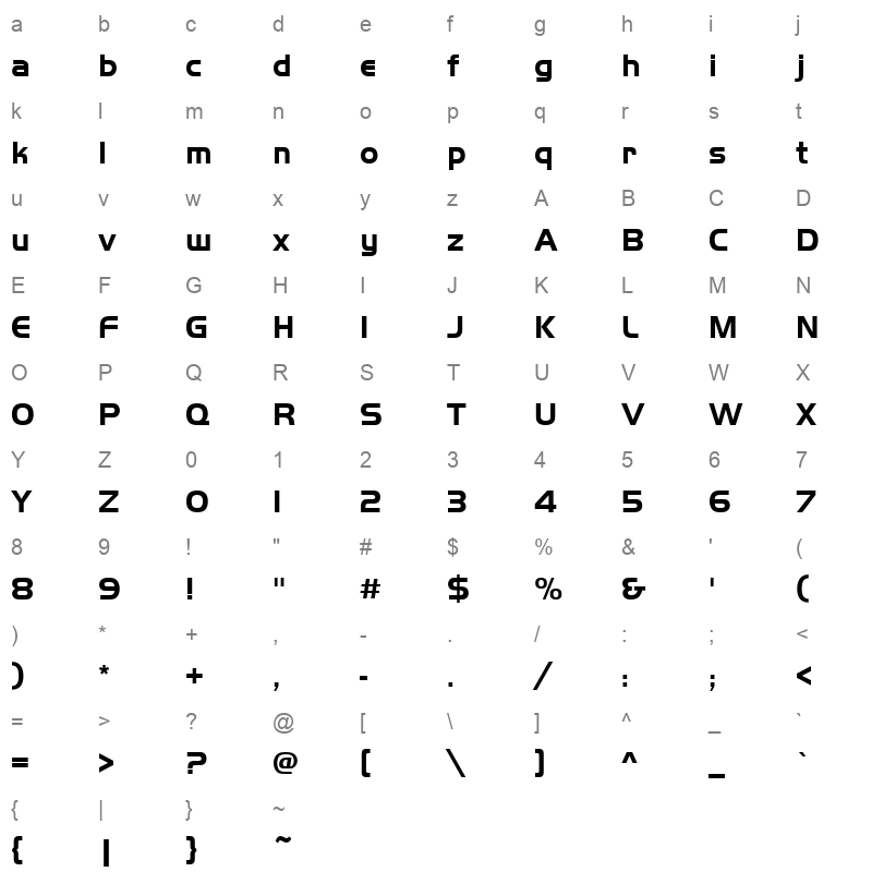 HANDGOTB Character Map