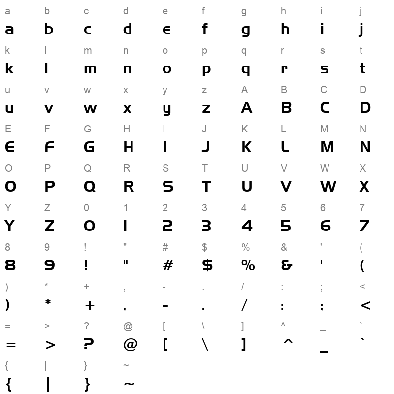 handgotn Character Map