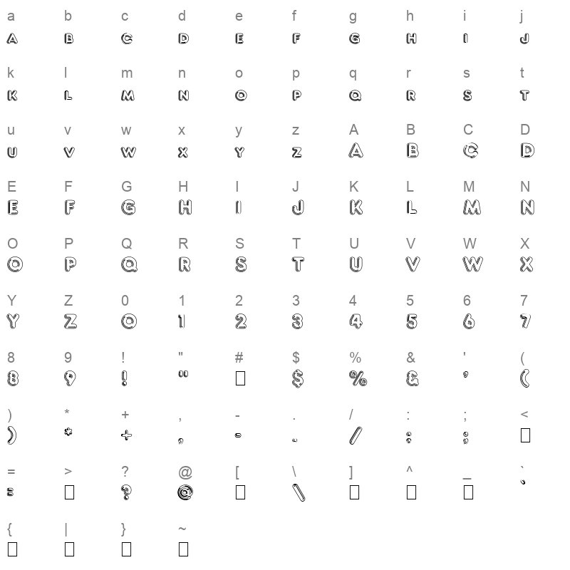 HANGEM Character Map