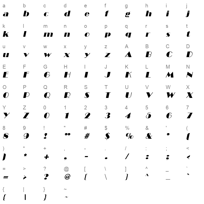 hansi Character Map