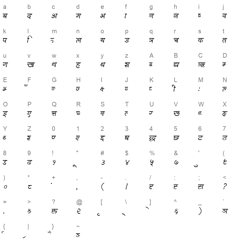 HARKA___ Character Map