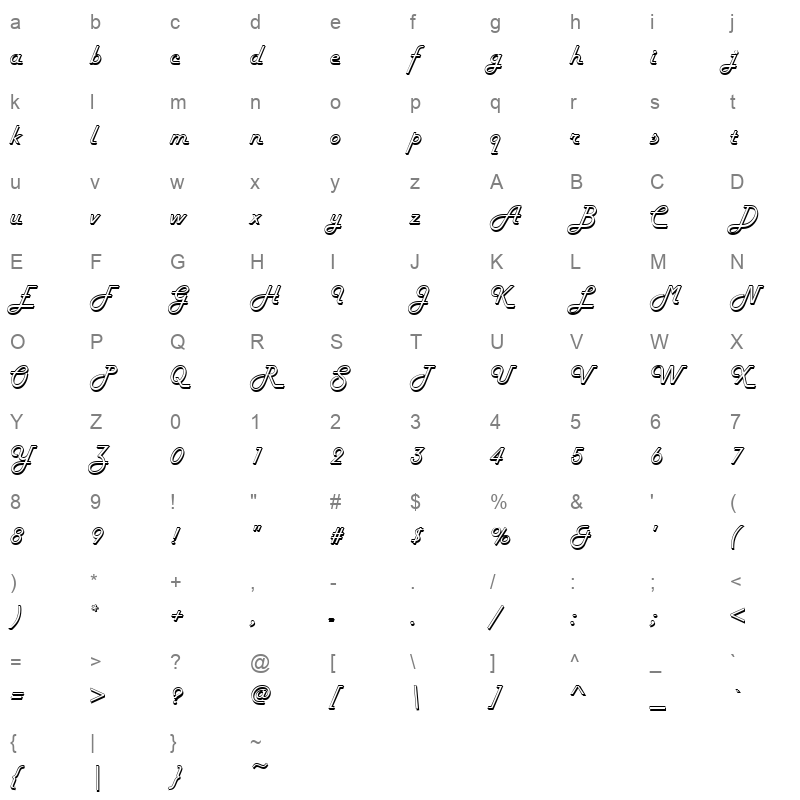 harlown Character Map