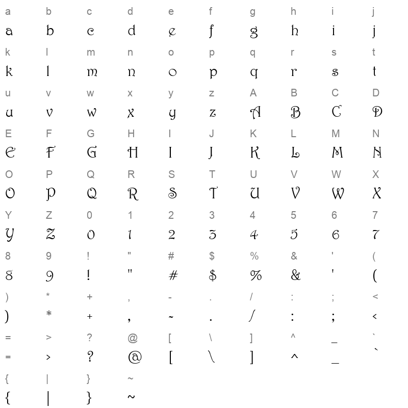HARNGTON_1 Character Map
