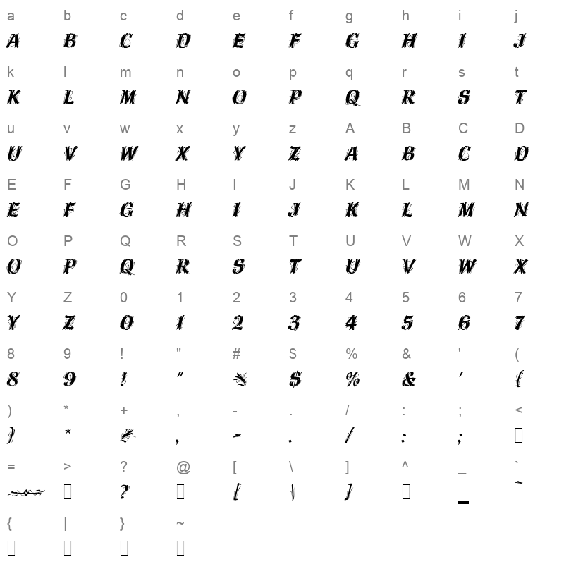 hazeln Character Map
