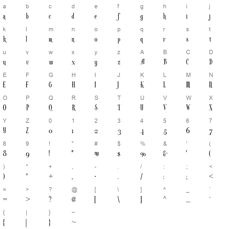 High Society NF_0 Character Map