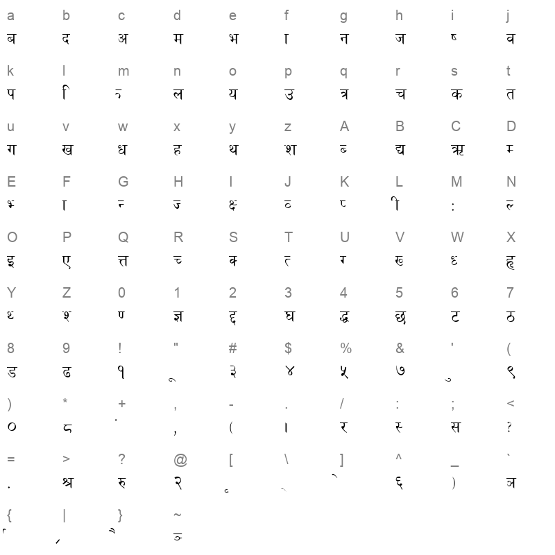 himal_0 Character Map