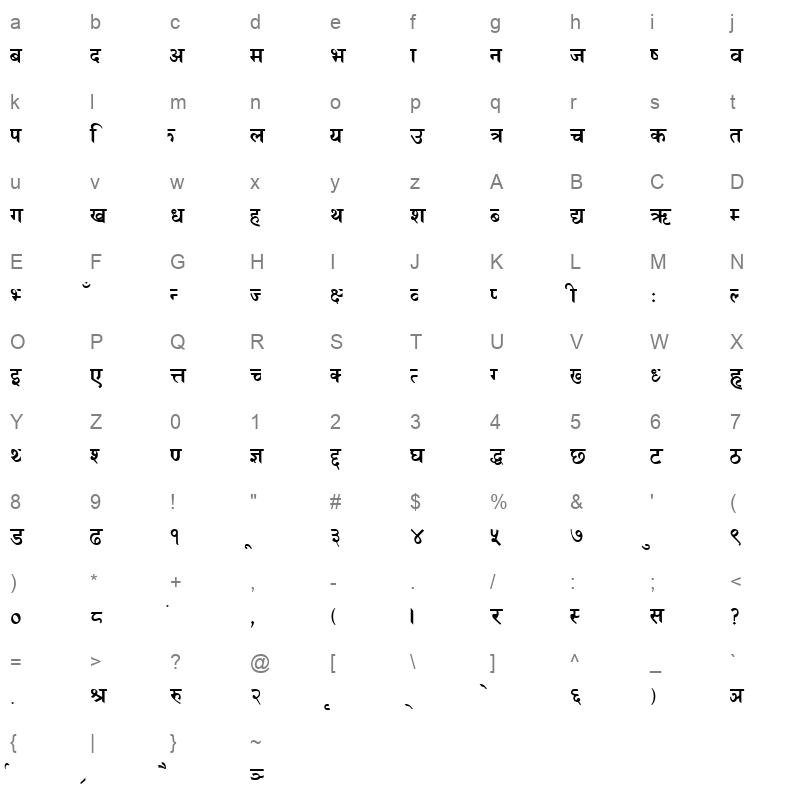Himalaya Bld Reg_0 Character Map