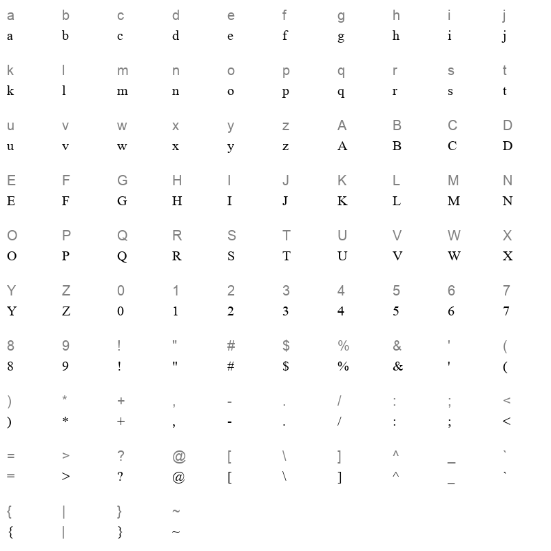 himalaya_1 Character Map