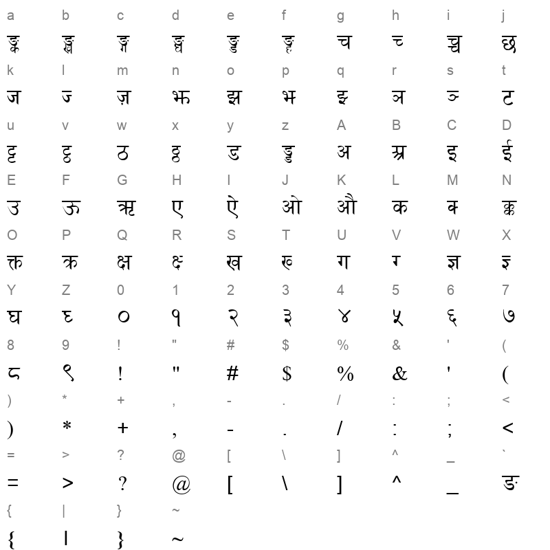 HIMALI_N Character Map