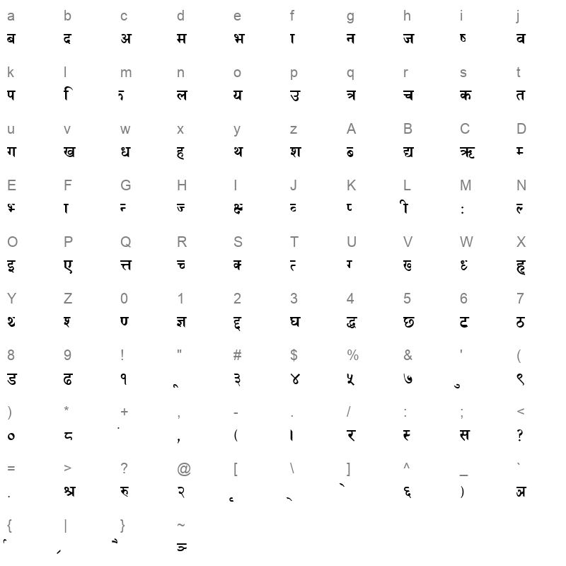 HIMALLBR Character Map
